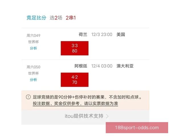 世界杯赛事精彩竞猜平台推荐助你精准预测胜负盈亏