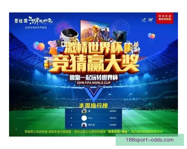 世界杯赛事精彩预测攻略助你精准体育竞猜赢大奖