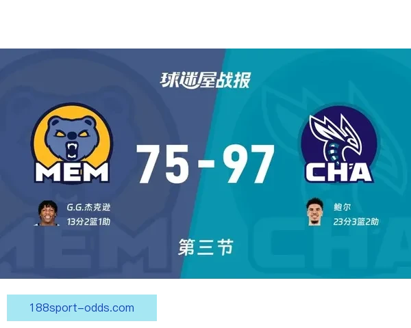 鲍尔三分火力全开黄蜂18记三分大胜灰熊米勒贡献22分
