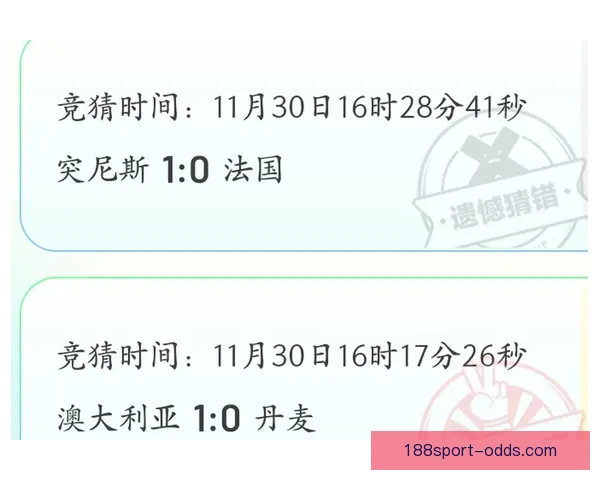 世界杯竞猜策略揭秘：提高胜率的实用投注技巧与分析方法