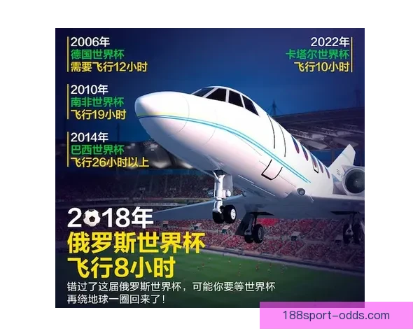 2026世界杯开幕时间临近全球球迷热情高涨赛事看点全面解析与前瞻 2026世界杯开幕时间临近全球球迷热情高涨赛事看点全面解析与前瞻